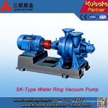 Sanlian Sk-Type Water Ring Vacuum Pump